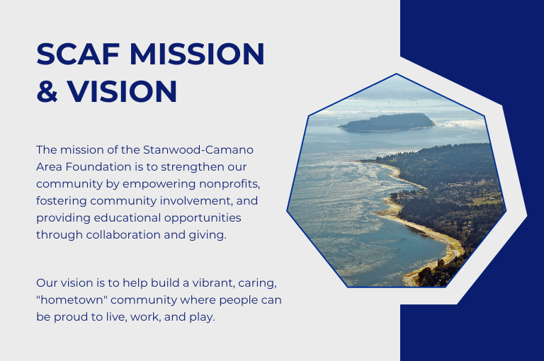 Mission and Vision